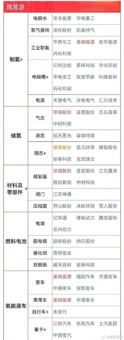 壹号国际科技控股集团发展解析 壹号国际科技控股集团发展解析