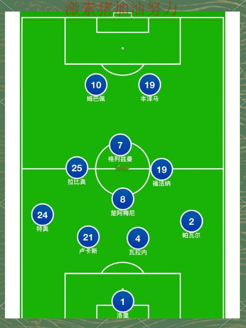 法国阵容升级走势反转