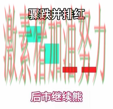 太阳强势带队战术变化浮出水面