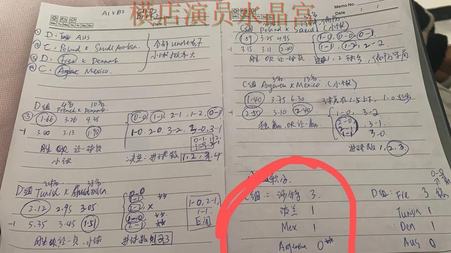 世界杯投注官网每日推荐内容怎么看经验分享